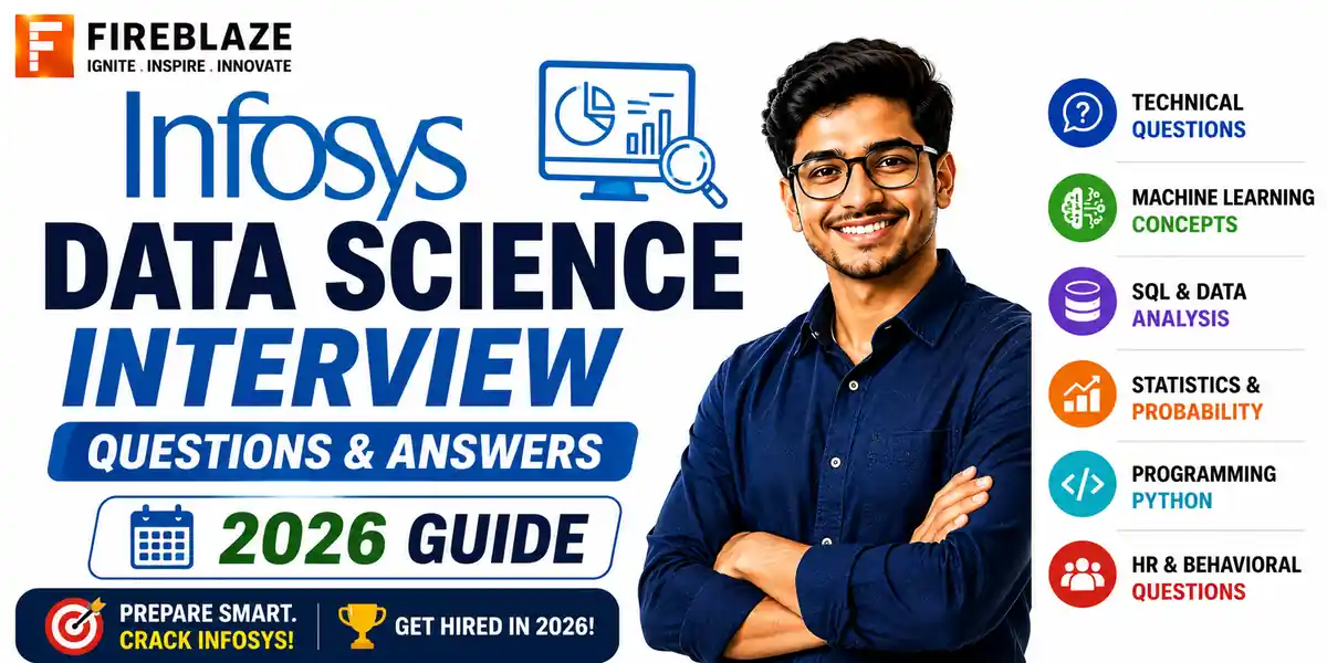 Infosys Data Science Interview Questions and Answers (2026 Guide)