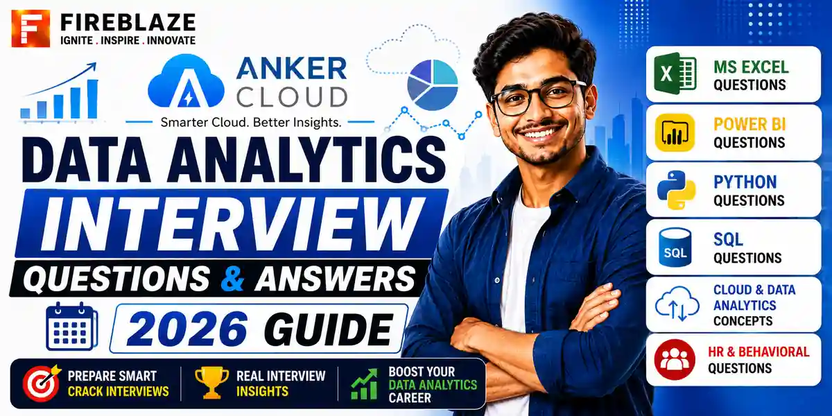 Anker Cloud Data Analytics Interview Questions and Answers (2026 Guide)