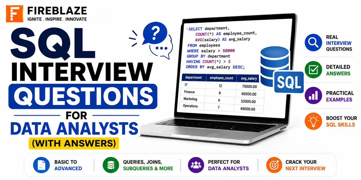SQL Interview Questions for Data Analysts (With Answers)