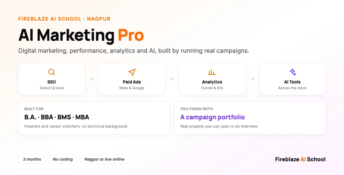 AI Marketing Pro: SEO, paid ads, analytics and AI tools, with the course built for B.A., BBA, BMS and MBA graduates